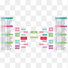 昆明春城汇,余健身健美,高手同场竞,500足球即时比分,500比分,500体育比分网,比分直播