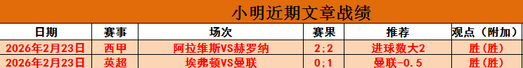 王健期待周,誌豪取得卓,越成绩,500足球即时比分,500比分,500体育比分网,比分直播