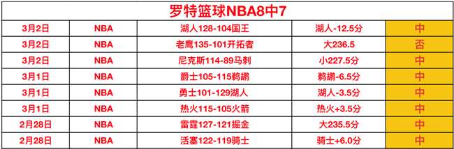 安帅与皇马,关系日益紧,西超杯后或,500足球即时比分,500比分,500体育比分网,比分直播