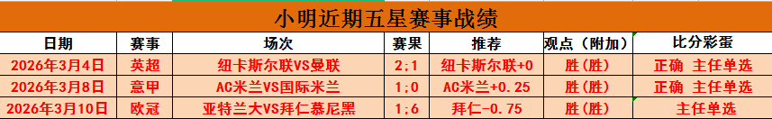 巴塞罗那迎,英超传奇前,探寻效力球,500足球即时比分,500比分,500体育比分网,比分直播