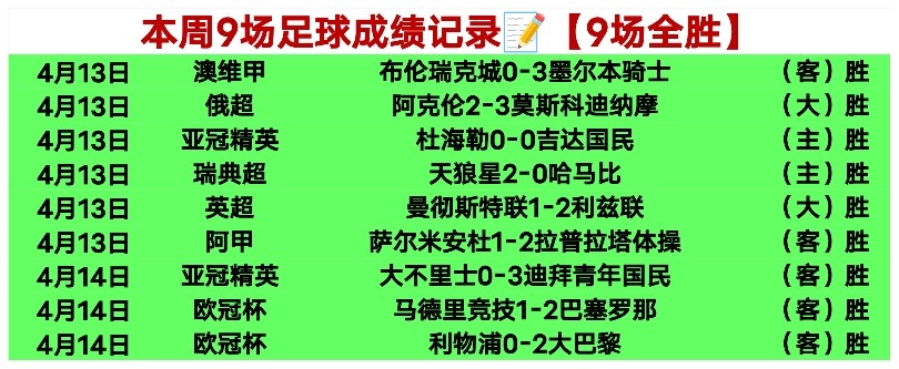 大乐透期号,专家推荐,质合分析前,500足球即时比分,500比分,500体育比分网,比分直播