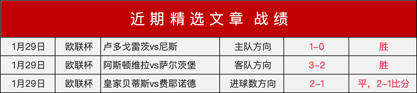 利物浦,千万英镑报,价锁定法比,500足球即时比分,500比分,500体育比分网,比分直播