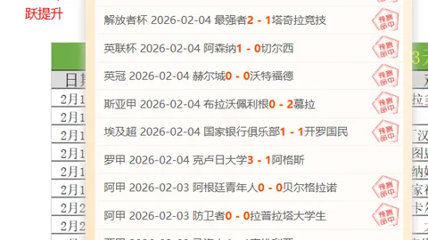 葡萄牙欧国联小组赛第三轮3-0捷克拉开胜利之门，坎塞洛与贝席助力，格德斯双响炮
