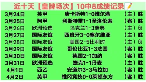 大乐透期号专家推荐：质合分析精准，前区十码易中