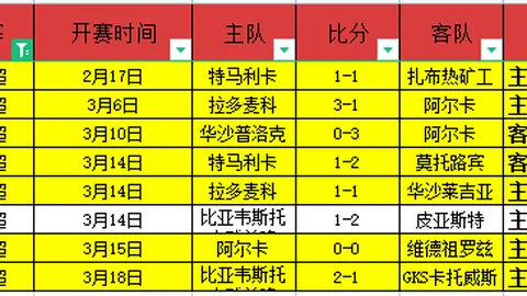 NBA焦点对决 火箭对阵爵士 总分预测分析
