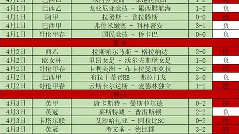 梅西与贝克汉姆11月5日海口对决，迈阿密国际重磅来袭——澎湃独家！