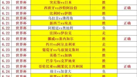 500足球比分 111217 60